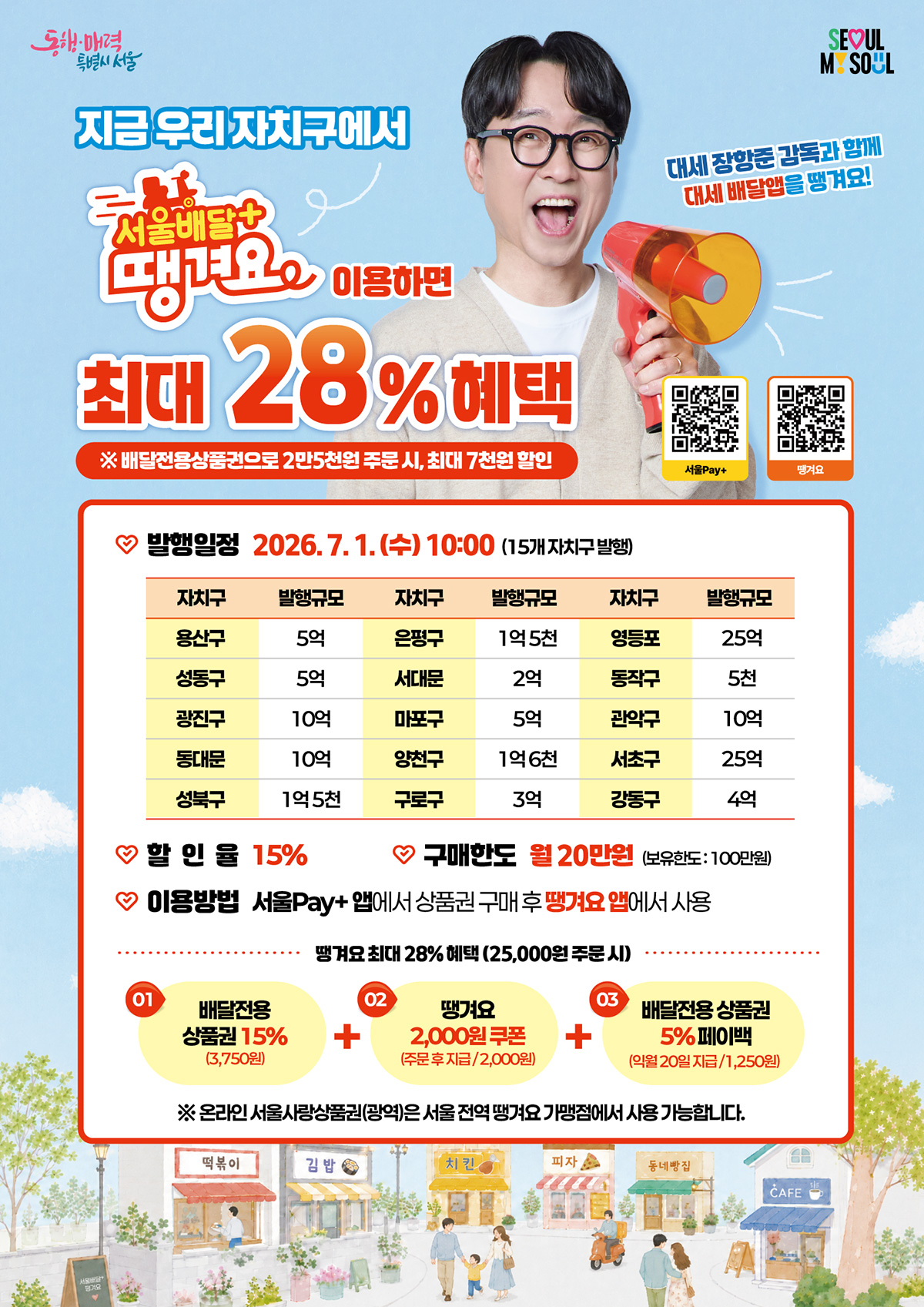 서울 배달상품권 15% 할인